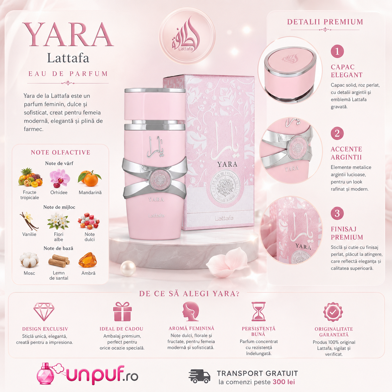 Parfum damă Lattafa Yara Eau de Parfum 100 ml, flacon roz, cutie florală și detalii premium